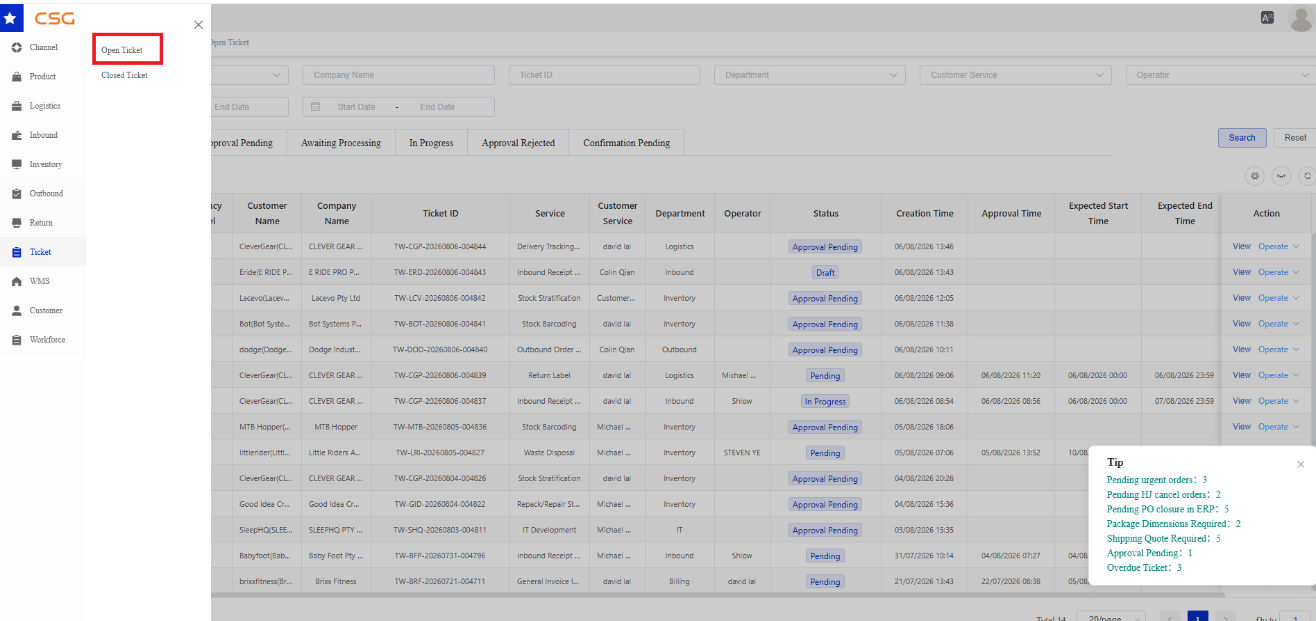 Overview screen in the CSG Customer Portal