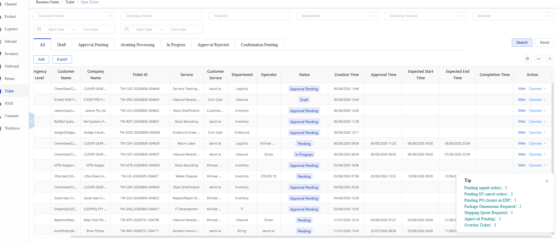 All screen in the CSG Customer Portal
