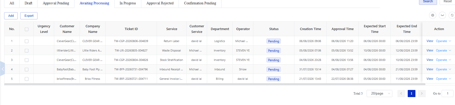 Awaiting Processing screen in the CSG Customer Portal